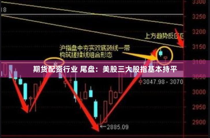 期货配资行业 尾盘：美股三大股指基本持平