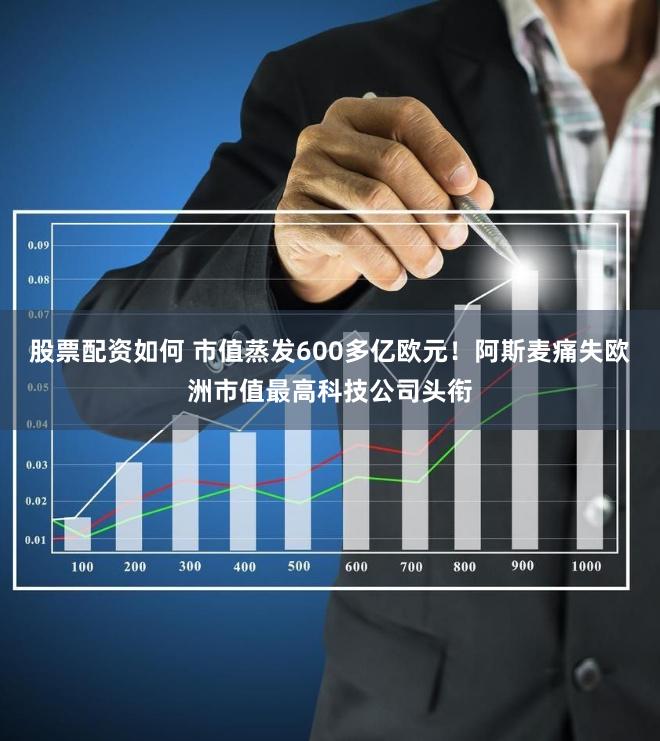 股票配资如何 市值蒸发600多亿欧元！阿斯麦痛失欧洲市值最高科技公司头衔