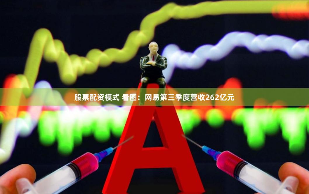 股票配资模式 看图：网易第三季度营收262亿元